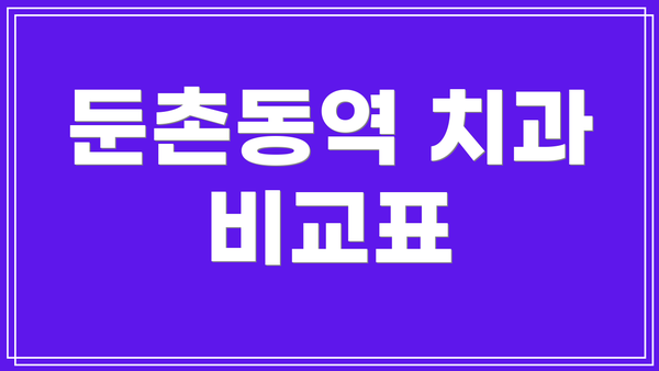둔촌동역 치과 비교표