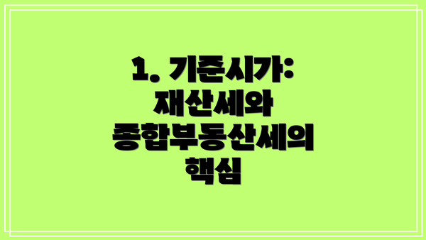 1. 기준시가: 재산세와 종합부동산세의 핵심