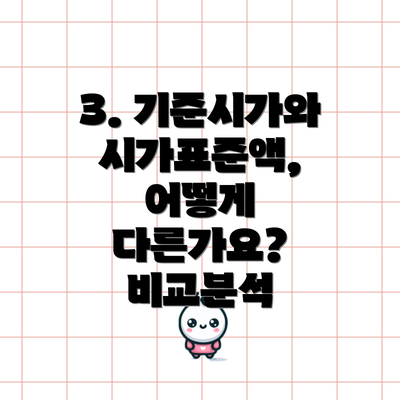 3. 기준시가와 시가표준액, 어떻게 다른가요? 비교분석