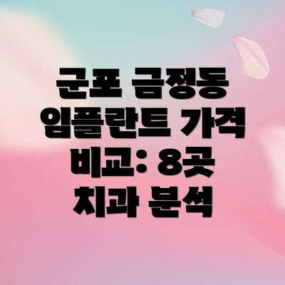 군포 금정동 임플란트 가격 비교: 8곳 치과 분석