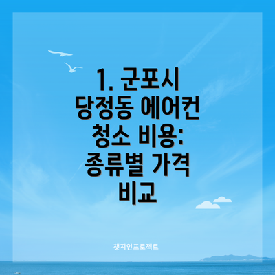 1. 군포시 당정동 에어컨 청소 비용: 종류별 가격 비교