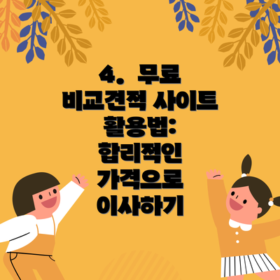 4.  무료 비교견적 사이트 활용법:  합리적인 가격으로 이사하기