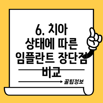 6. 치아 상태에 따른 임플란트 장단점 비교