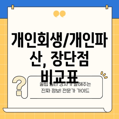 개인회생/개인파산, 장단점 비교표