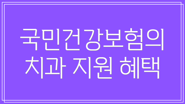 국민건강보험의 치과 지원 혜택