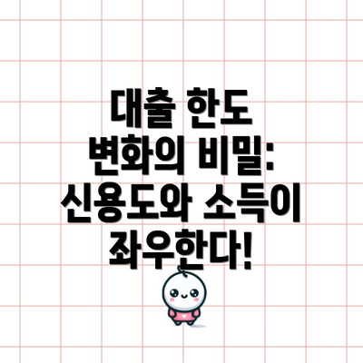 대출 한도 변화의 비밀: 신용도와 소득이 좌우한다!