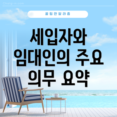 세입자와 임대인의 주요 의무 요약