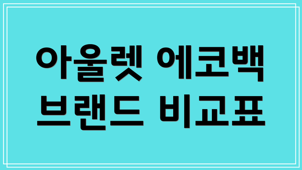 아울렛 에코백 브랜드 비교표