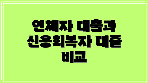 연체자 대출과 신용회복자 대출 비교