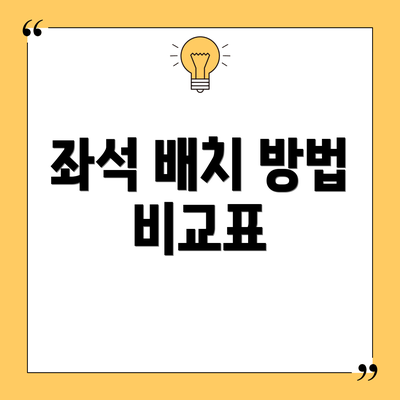 좌석 배치 방법 비교표