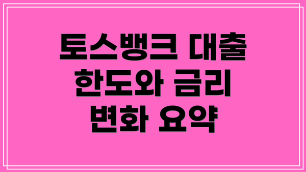 토스뱅크 대출 한도와 금리 변화 요약