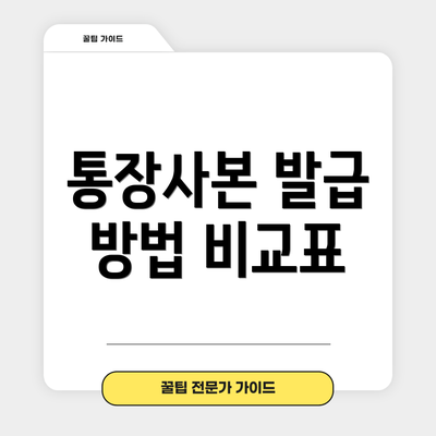 통장사본 발급 방법 비교표