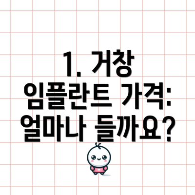 1. 거창 임플란트 가격: 얼마나 들까요?