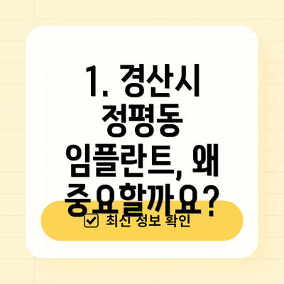 1. 경산시 정평동 임플란트, 왜 중요할까요?
