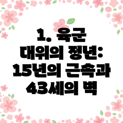 1. 육군 대위의 정년: 15년의 근속과 43세의 벽