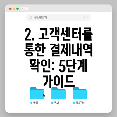2. 고객센터를 통한 결제내역 확인: 5단계 가이드