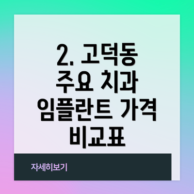 2. 고덕동 주요 치과 임플란트 가격 비교표