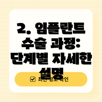 2. 임플란트 수술 과정: 단계별 자세한 설명