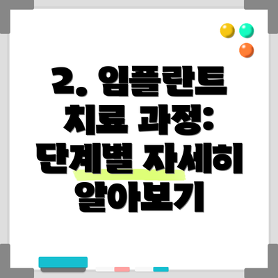 2. 임플란트 치료 과정: 단계별 자세히 알아보기