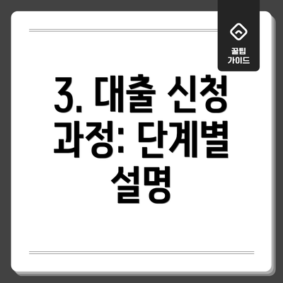 3. 대출 신청 과정: 단계별 설명