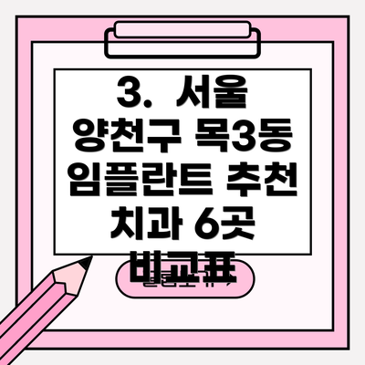 3.  서울 양천구 목3동 임플란트 추천 치과 6곳 비교표
