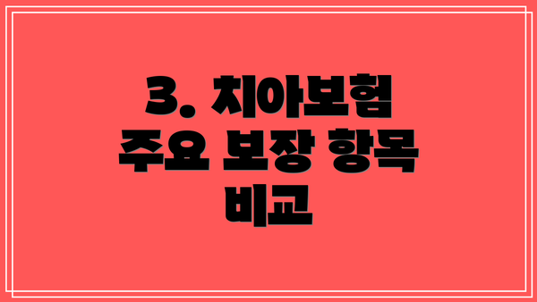 3. 치아보험 주요 보장 항목 비교