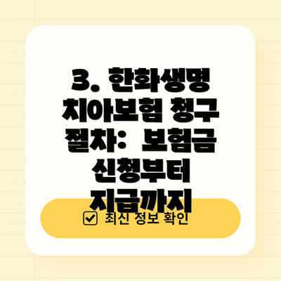 3. 한화생명 치아보험 청구 절차:  보험금 신청부터 지급까지