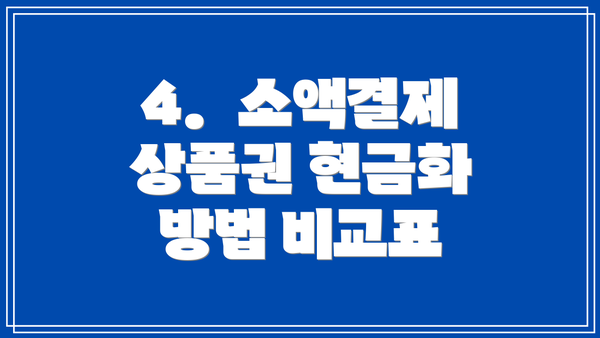 4.  소액결제 상품권 현금화 방법 비교표
