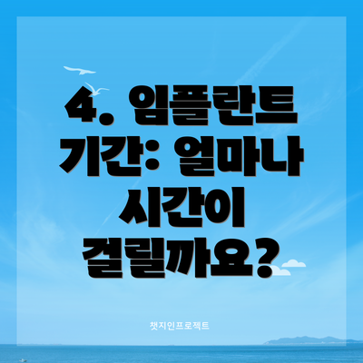 4. 임플란트 기간: 얼마나 시간이 걸릴까요?