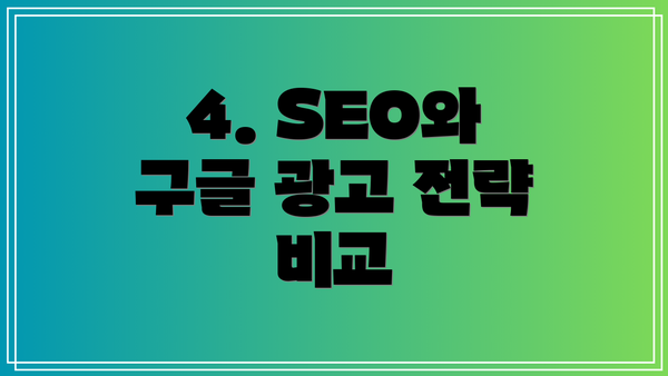 4. SEO와 구글 광고 전략 비교