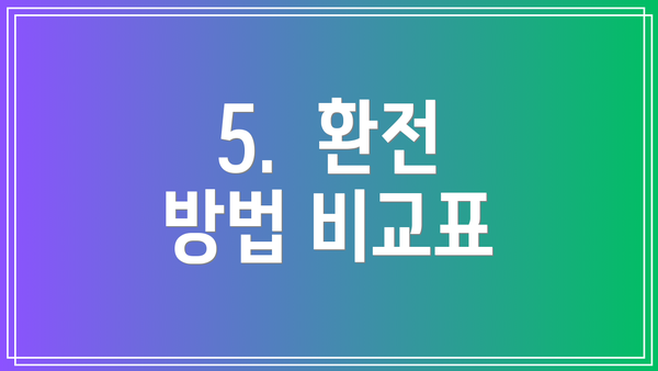 5.  환전 방법 비교표