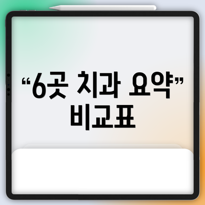 6곳 치과 요약 비교표