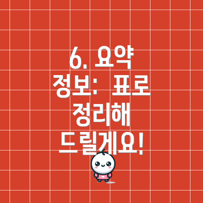 6. 요약 정보:  표로 정리해 드릴게요!