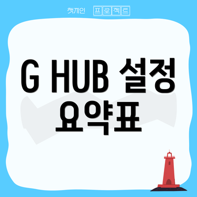 G HUB 설정 요약표
