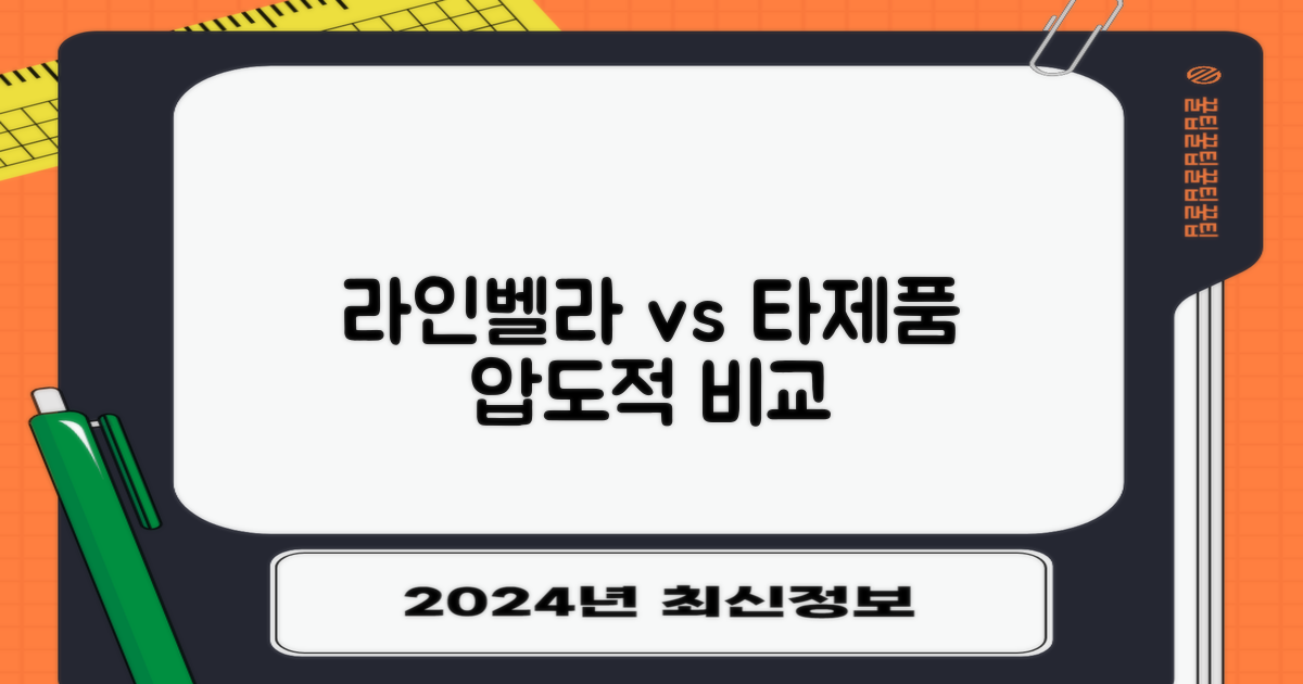 라인벨라 vs 타 제품 비교
